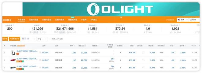 800家小厂包机出海狂揽80亿称霸全球开元棋牌app浙江小镇